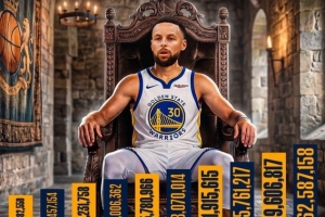 勇士vs库里直播_NBA高清免费观看_勇士vs库里比赛回放视频集锦