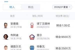 英超曼城直播_高清免费观看_曼城比赛回放视频集锦